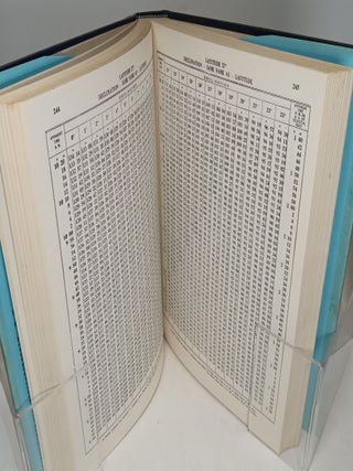 Cugle's Two-Minute Azimuths, 2 volume set; Volume 1: Latitude 0* to 35*, Declination 0* to 23*, Same and Contrary Names; Volume 2: Latitude 35* to 65*, Declination 0* to 23*, Same and Contrary Names (Complete in Two Volumes)