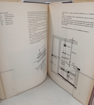 Warp and Weft: A Textile Terminology